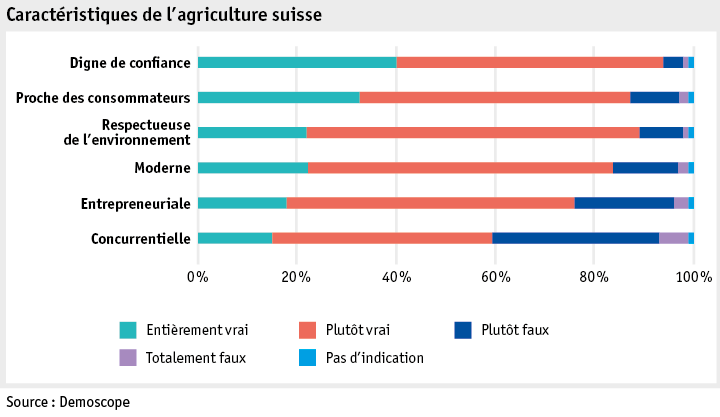 Zoom: ab19_datentabelle_grafik_mensch_gesellschaft_demo_eigenschaften_f.png